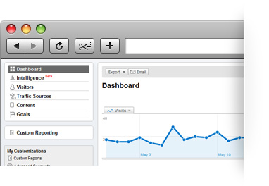 Internet Marketing